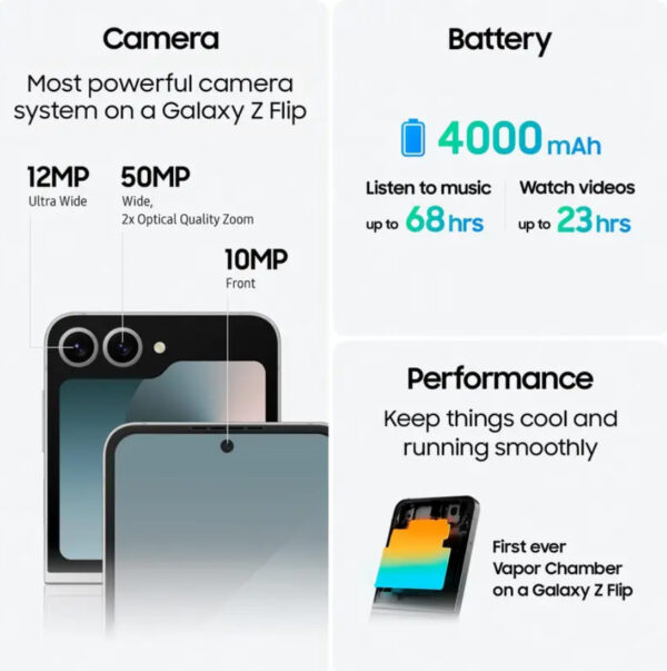 Samsung Galaxy Z Flip6 5G (8GB RAM + 256GB Storage) - Image 4