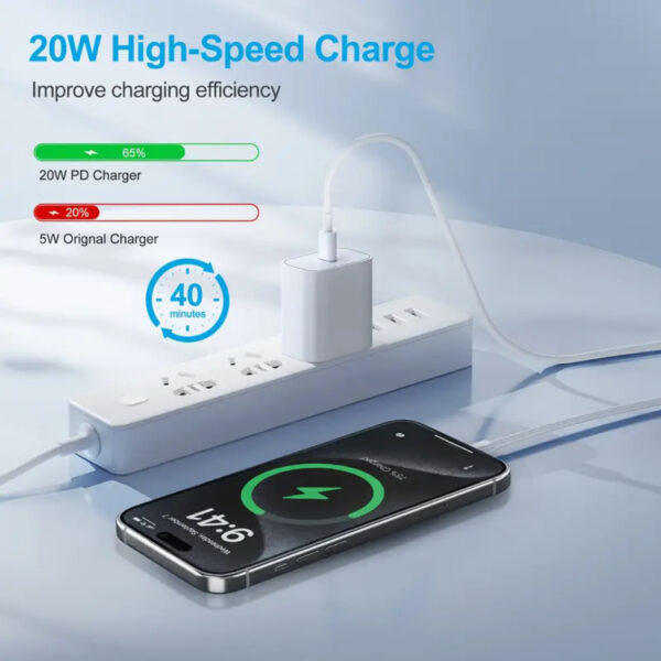 7-Pack 20W Fast Charging USB-C Wall Chargers with 6FT Cables - Image 2